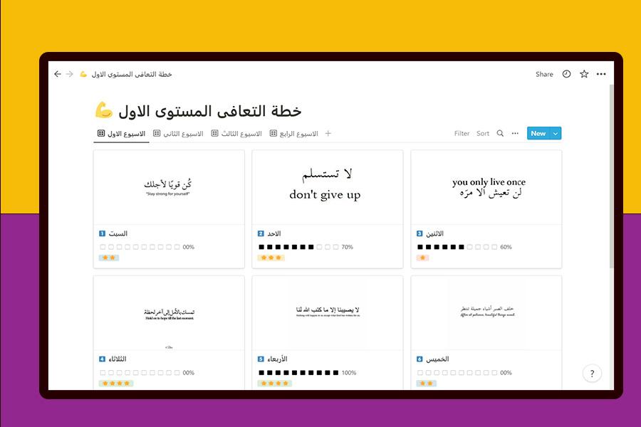 خطة تعافى من الاباحية قالب مجانى للمتعافين يتكون من اهم العادات التى يجب ان يتبعها المتعافى لتحقيق خطوات فى رحلة تعافى. 