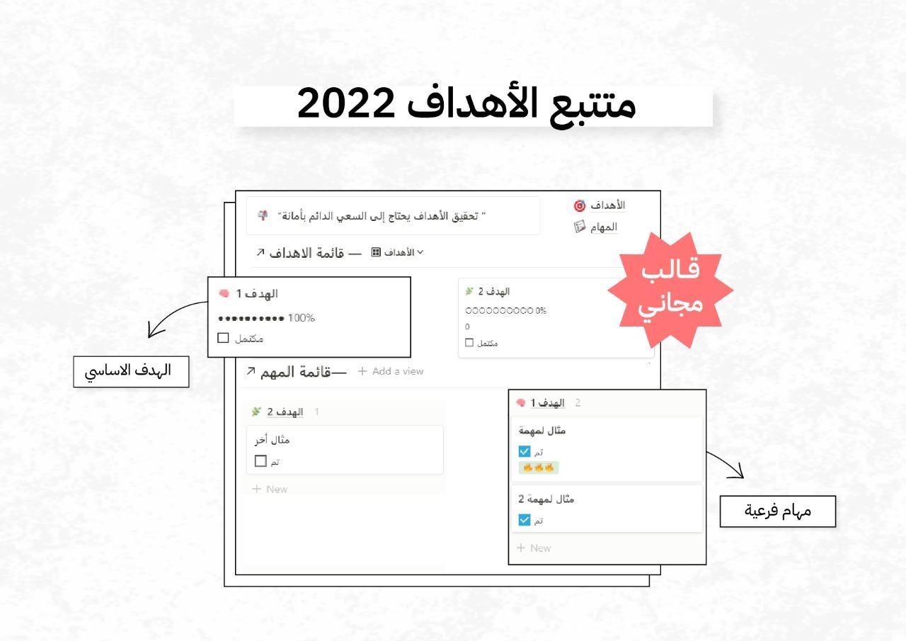 متتبع الأهداف 2022